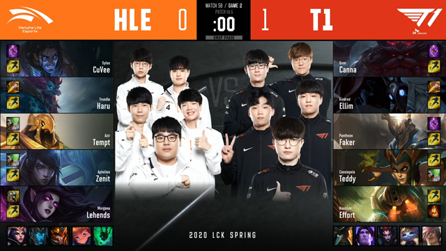 Hanwha Life Esports 击败 Gen.G Esports - LCK Cup 2025 比赛日总结