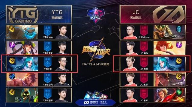 Vitality vs Falcons 半决赛吸引的观众比 Mouz vs The MongolZ 在 IEM Dallas 2025 更多
